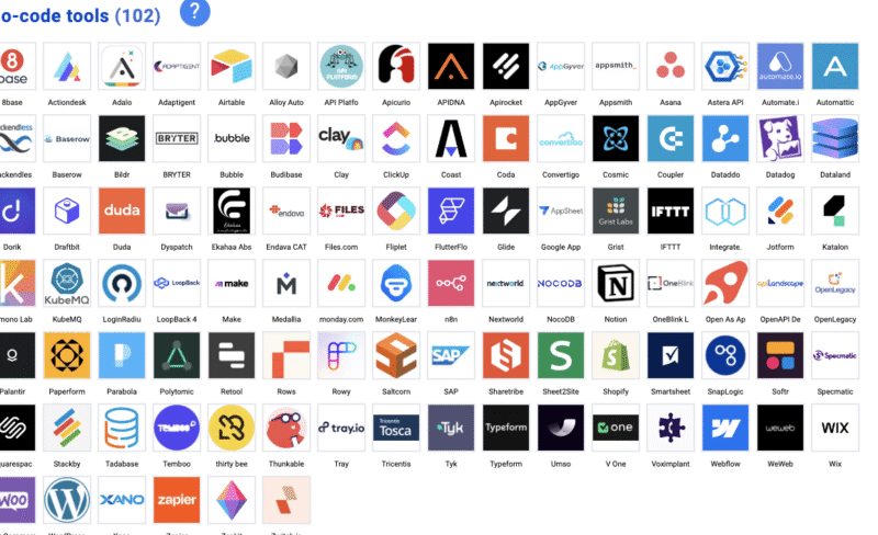 교육기관에서 사용하는 노코드 툴 실제 적용 사례