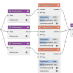 노코드로 프로토타입 만들고 투자받는 과정 정리