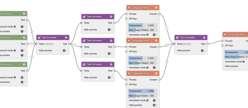노코드로 프로토타입 만들고 투자받는 과정 정리