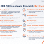 보안을 고려한 노코드 툴 선택 체크리스트