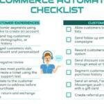 이커머스 주문 처리 자동화 체크리스트