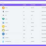 블록체인 개발: 파이썬(Python)으로 실시간 암호화폐 시세 모니터링 스크립트 만들기