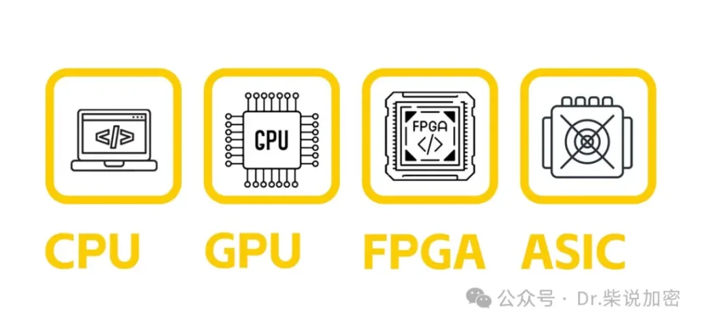 ASIC 채굴기와 GPU 채굴기의 차이점 및 효율성 비교