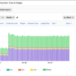 AWS 비용 절감을 위한 리저브드 인스턴스 활용