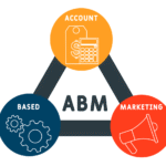 B2B 마케팅 트렌드: 계정 기반 마케팅(ABM)의 부상