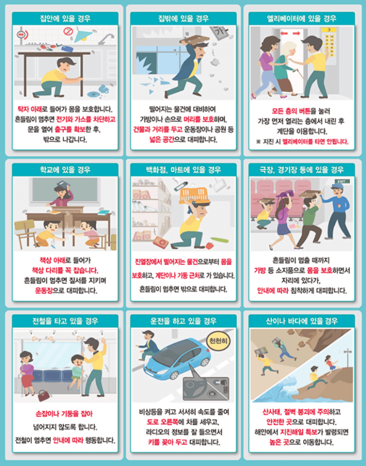 강에서 발생하는 역류의 위험성: 주의해야 할 치명적 현상과 대처 방법