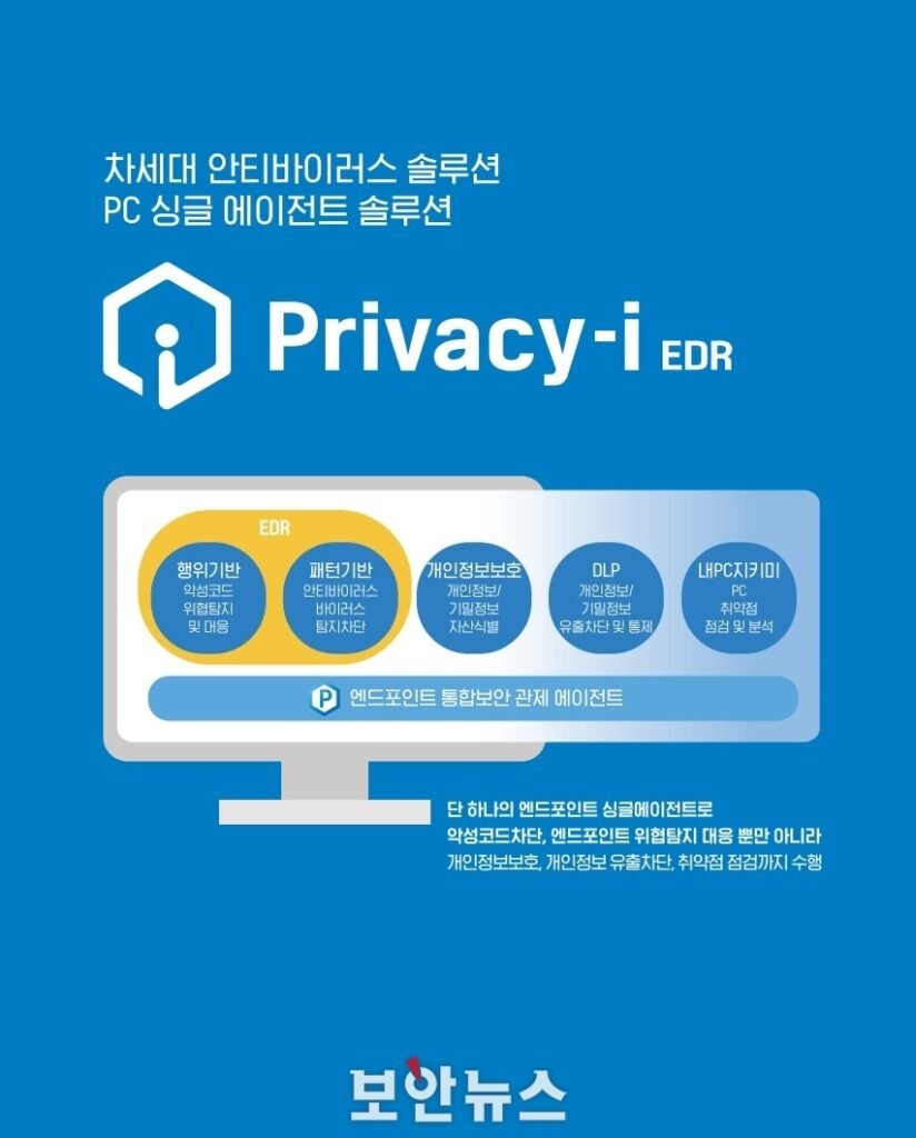 기업용 백신 및 엔드포인트 보안 솔루션(EDR)의 중요성
