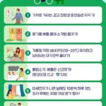 대기 오염이 어린이에게 미치는 영향: 건강 위험과 예방 방법 총정리