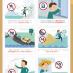 대류성 폭풍의 위험: 원인, 대비 방법 및 예방 전략