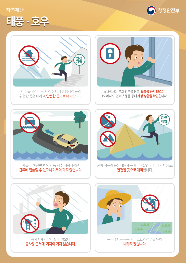 대류성 폭풍의 위험: 원인, 대비 방법 및 예방 전략