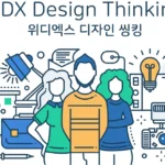 디자인 씽킹(Design Thinking) 워크숍 진행 가이드