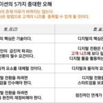 디지털 트랜스포메이션(DX) 성공을 위한 5가지 핵심 전략
