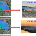 레이저 기술(LiDAR)이 정글 속 잃어버린 도시를 찾는 법: 혁신적인 탐사 방법