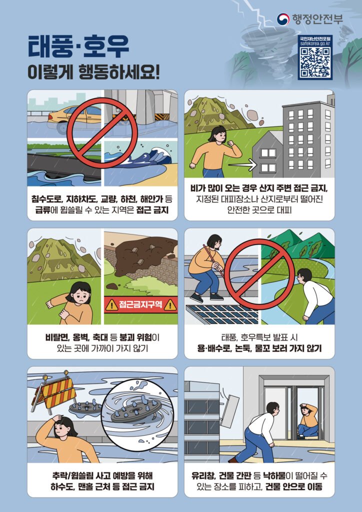 막힌 하수구로 인한 도시 홍 위험: 원인, 예방법, 대처방안