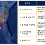 먼 바다에서 쓰나미를 감지하기 어려운 이유와 과학적 이해