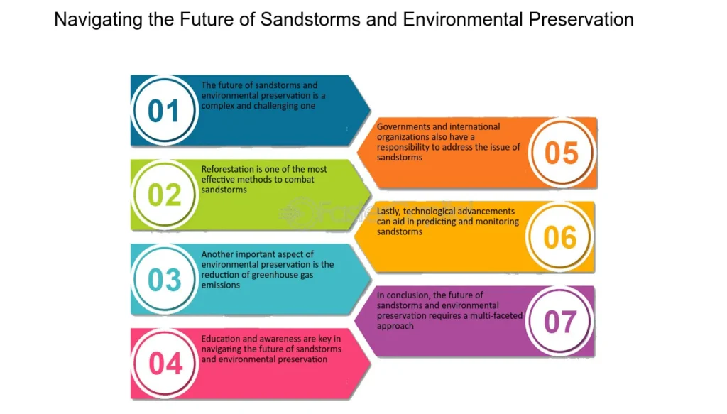 모래 폭풍: 먼지로부터 폐를 보호하는 필수 방법과 예방 팁