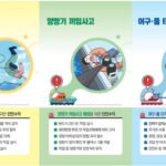 바다 위에서 발생하는 뇌우의 위험: 안전 수칙과 대처 방법