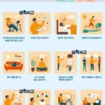 번아웃 증후군 예방을 위한 직원 멘탈 케어 전략