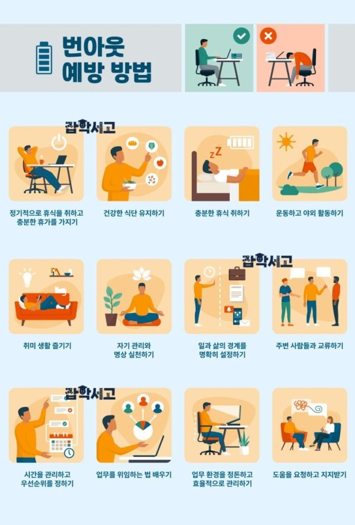 번아웃 증후군 예방을 위한 직원 멘탈 케어 전략