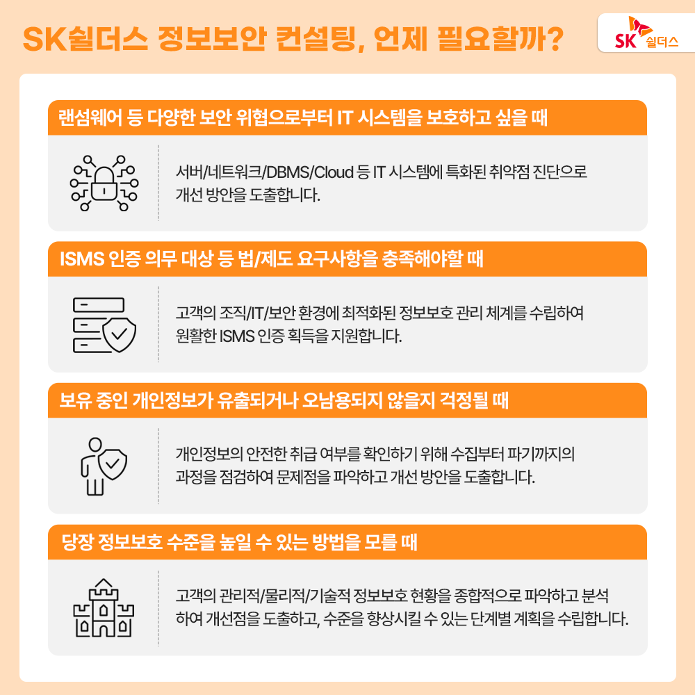 사이버 보안 기초: SQL 인젝션과 XSS 공격 방어법