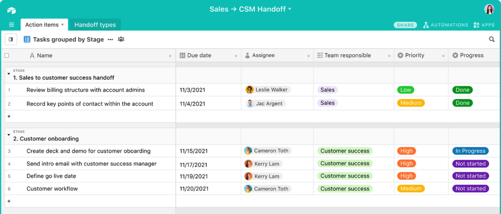 에어테이블(Airtable)을 활용한 관계형 데이터베이스 관리