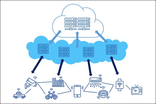 엣지 컴퓨팅과 데이터 처리의 효율성