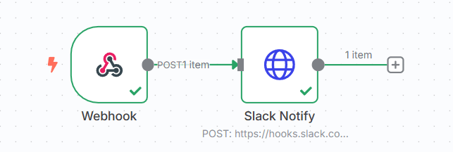 웹훅(Webhook)을 이용한 시스템 간 실시간 연동