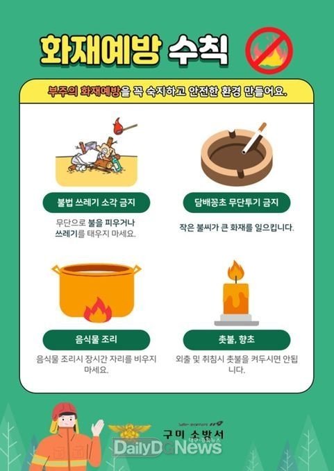 이탄 화재의 위협: 원인, 영향 및 예방 방법