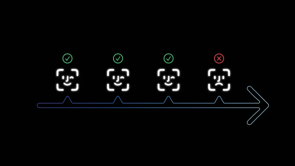 자금 세탁 방지(AML) 시스템의 기술적 구현 방법
