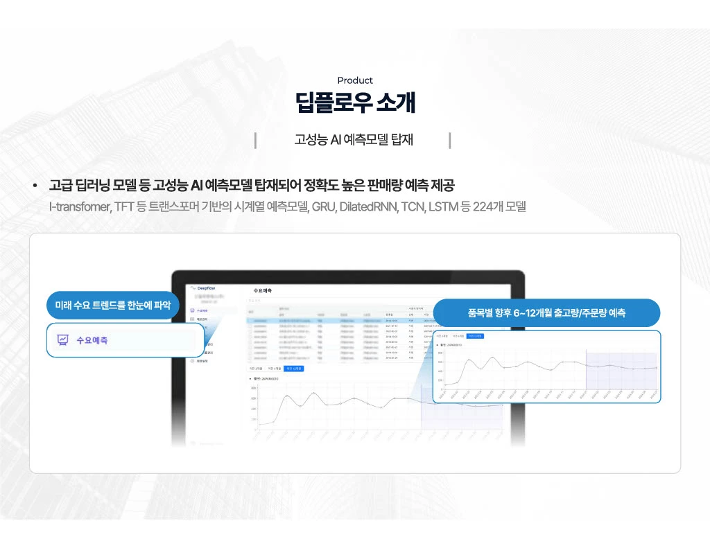 재고 회전율을 높이는 수요 예측 알고리즘 적용