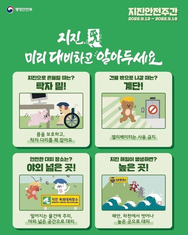 지진이 임박했음을 알리는 5가지 조용한 신호: 미리 알아야 할 생존 팁