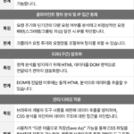 크롤링 봇 차단 우회 기법과 윤리적 고려사항