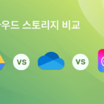 클라우드 스토리지 보안성 비교: 구글 드라이브 vs 원드라이브