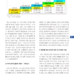 토양 염류화의 위험성과 대처 방안: 농업과 환경을 구하자