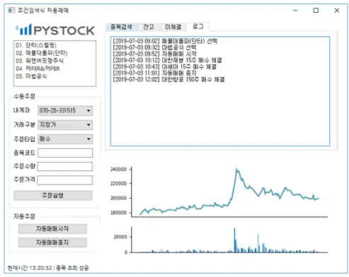 파이썬으로 주식 데이터 수집 및 자동 매매 봇 만들기