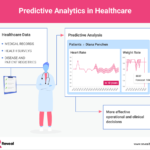 헬스케어 분야에서의 데이터 마이닝 활용 사례 분석
