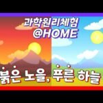 화산 폭발 후 노을이 붉게 보이는 이유와 과학적 원리