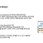 OKR vs KPI: 조직 성과 관리를 위한 지표 설정 가이드