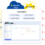 SaaS API 연동의 중요성과 iPaaS 솔루션 소개