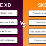 UI/UX 프로토타이핑 툴: 어도비 XD vs 스케치